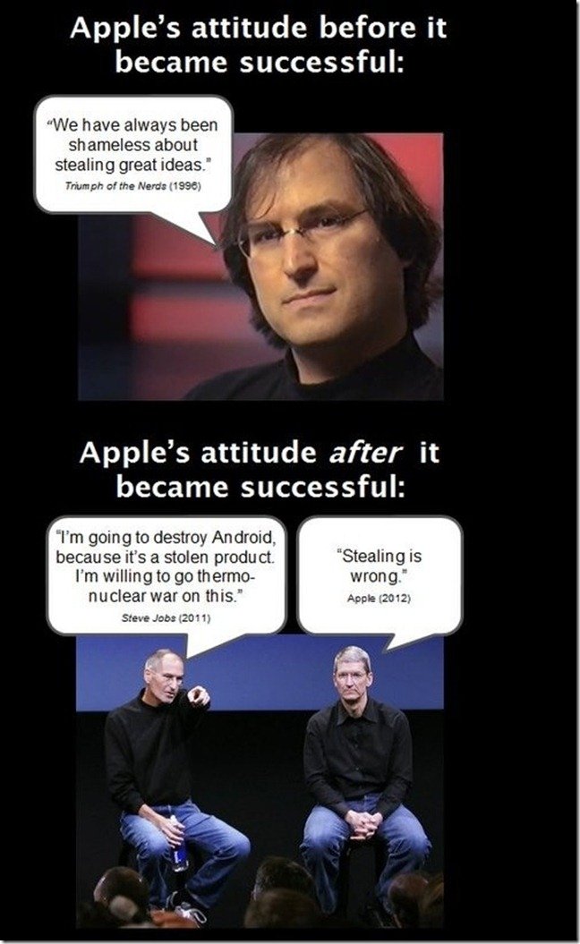 apple now and then